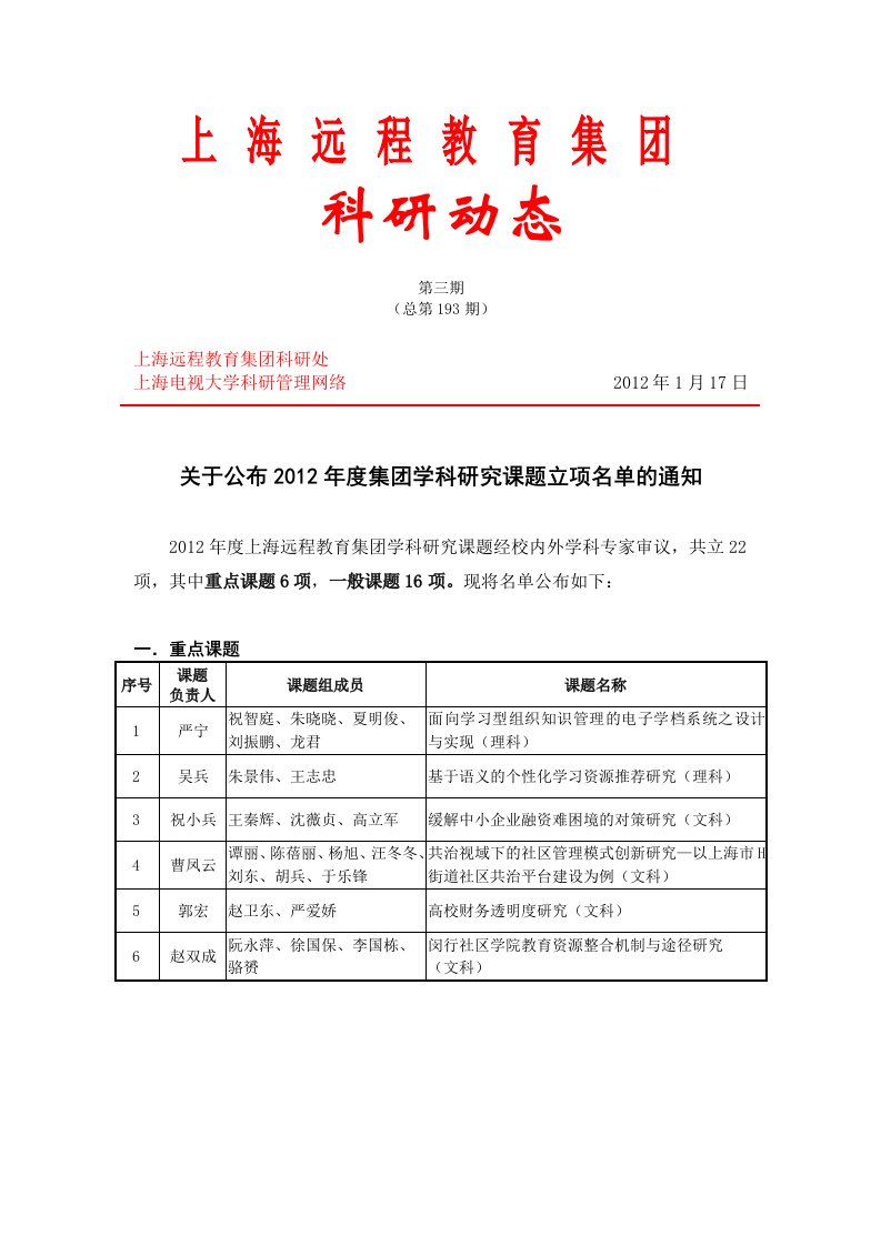 上海远程教育集团上海电视大学-科研处