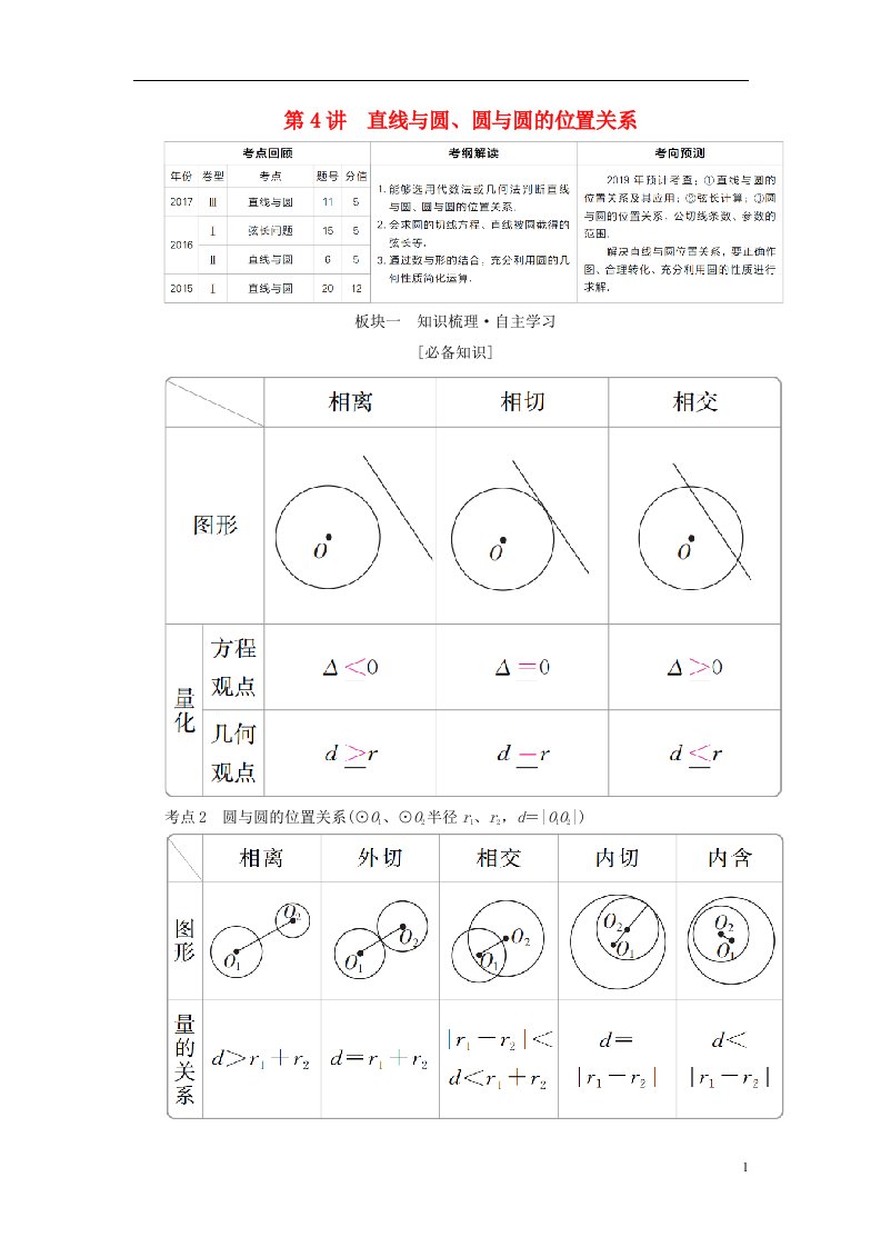 高考数学一轮复习