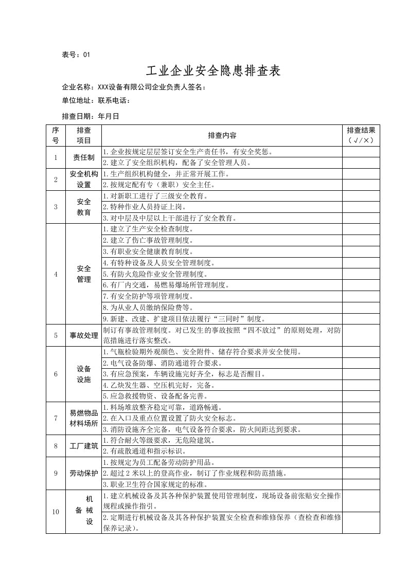 工业企业安全隐患排查表