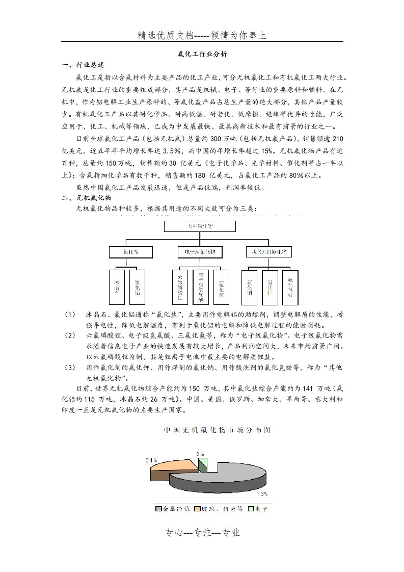 氟化工行业分析(共4页)