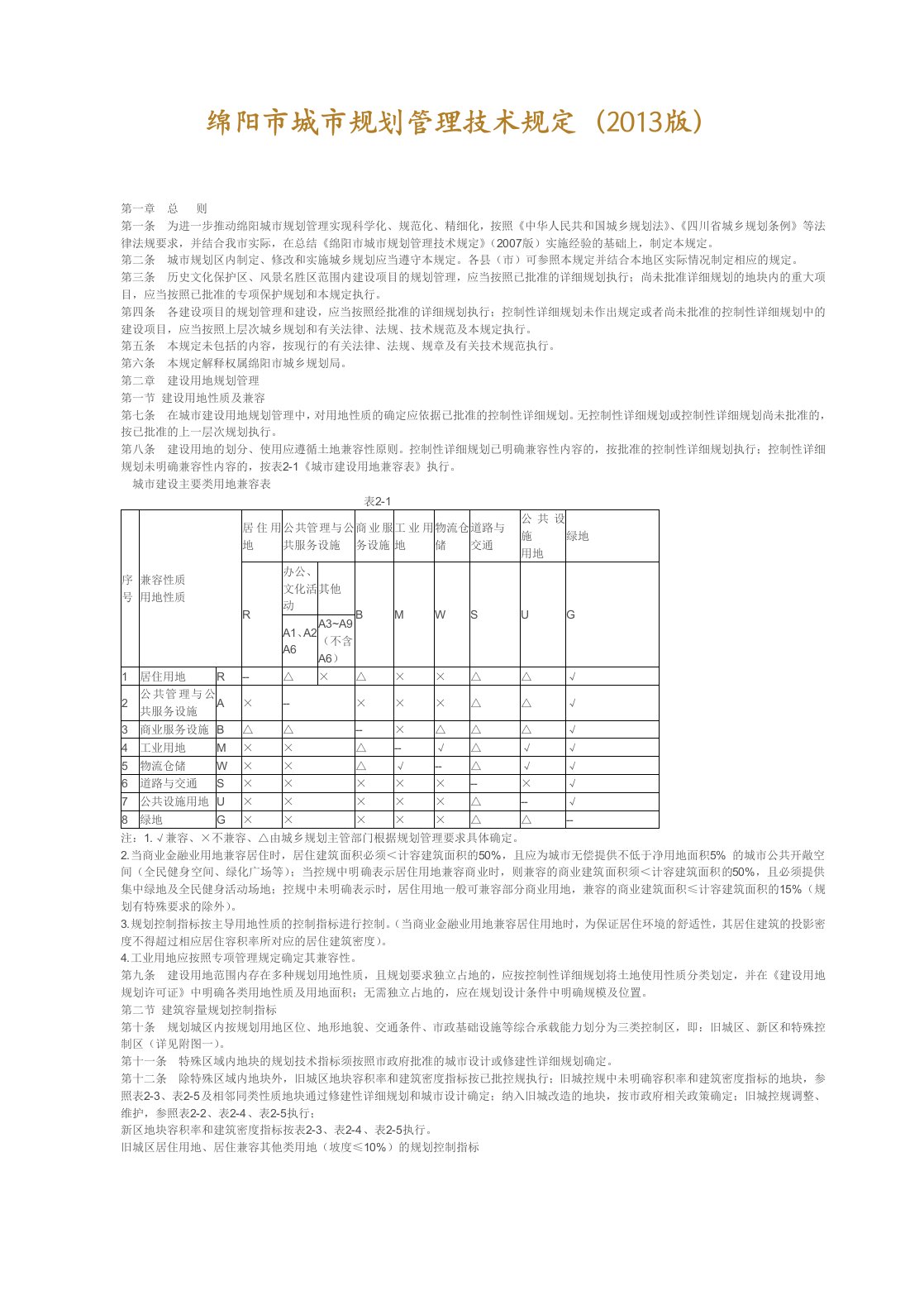 绵阳城市规划管理技术规定版