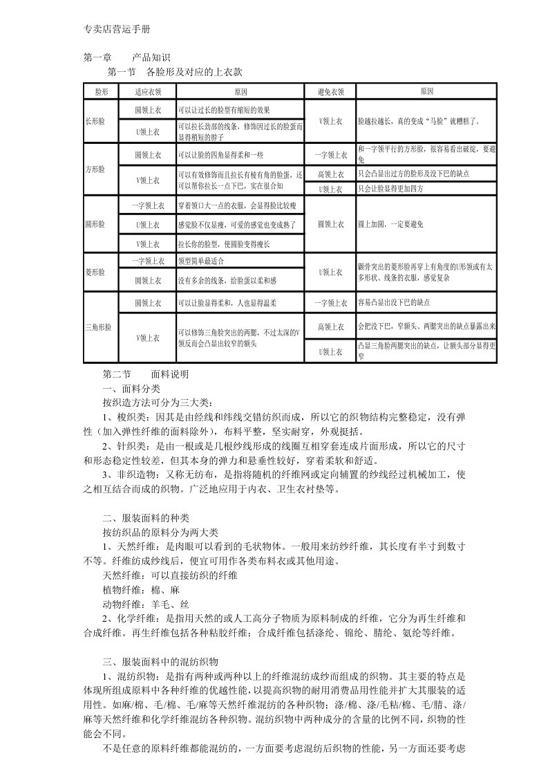 服装行业管理-某服装专卖店营运手册sllem1985