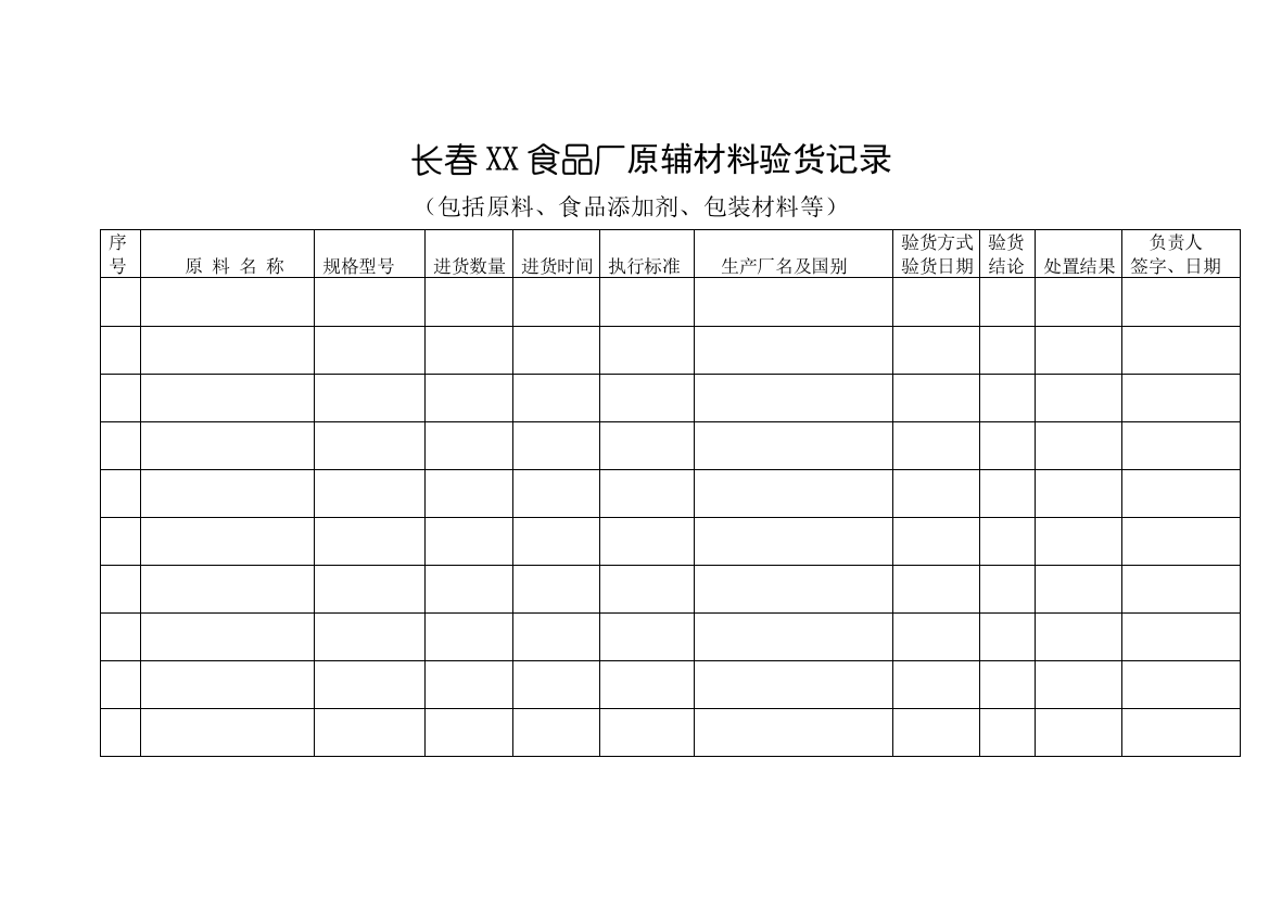 食品厂各种表格课件