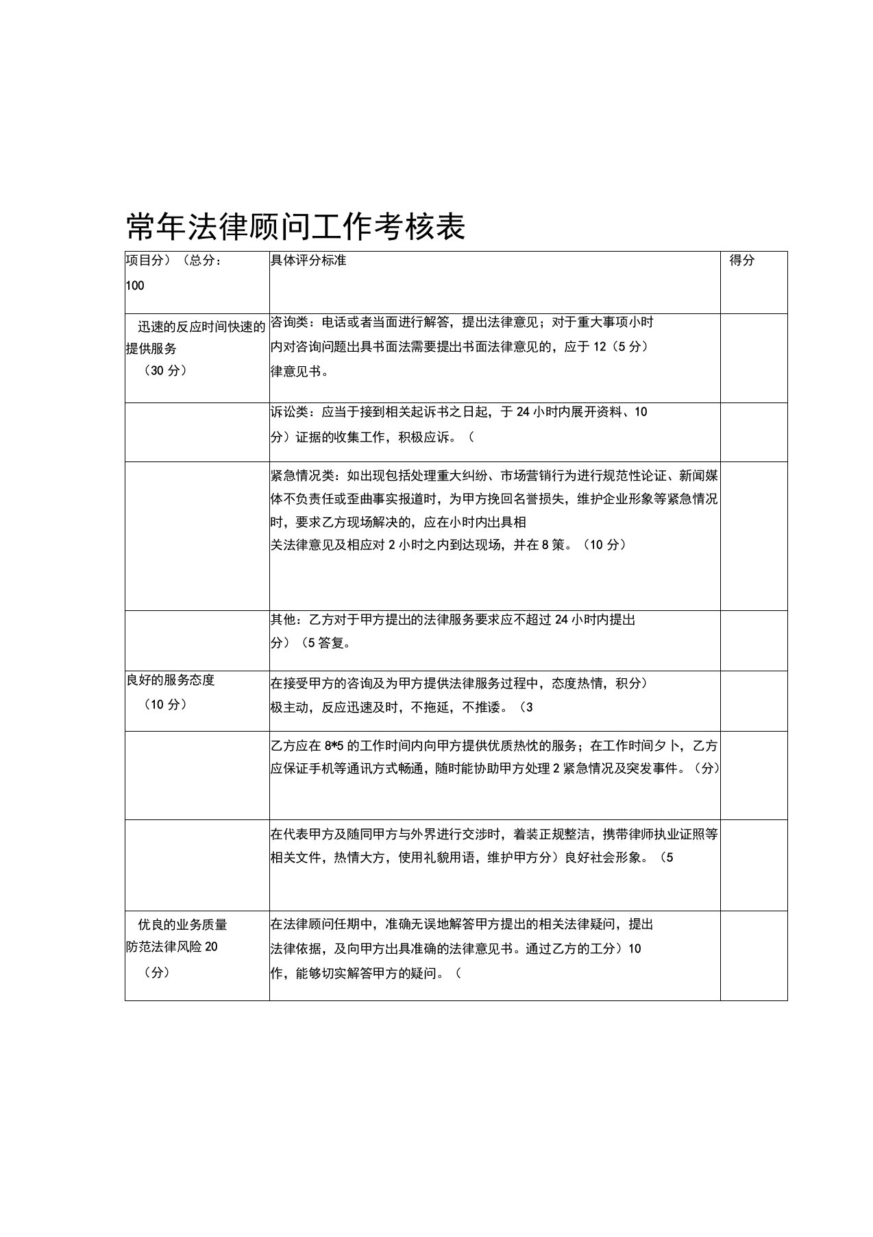 常年法律顾问工作考核表