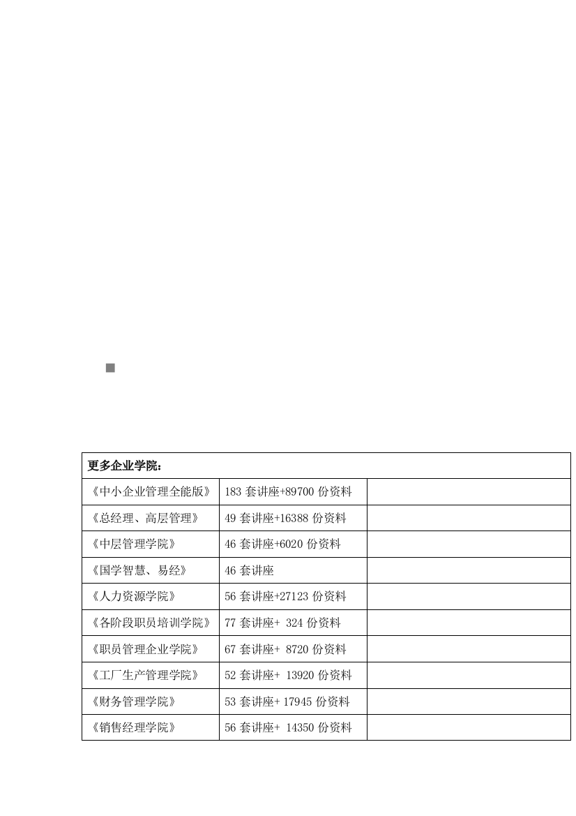 公司营销与预算方案样本