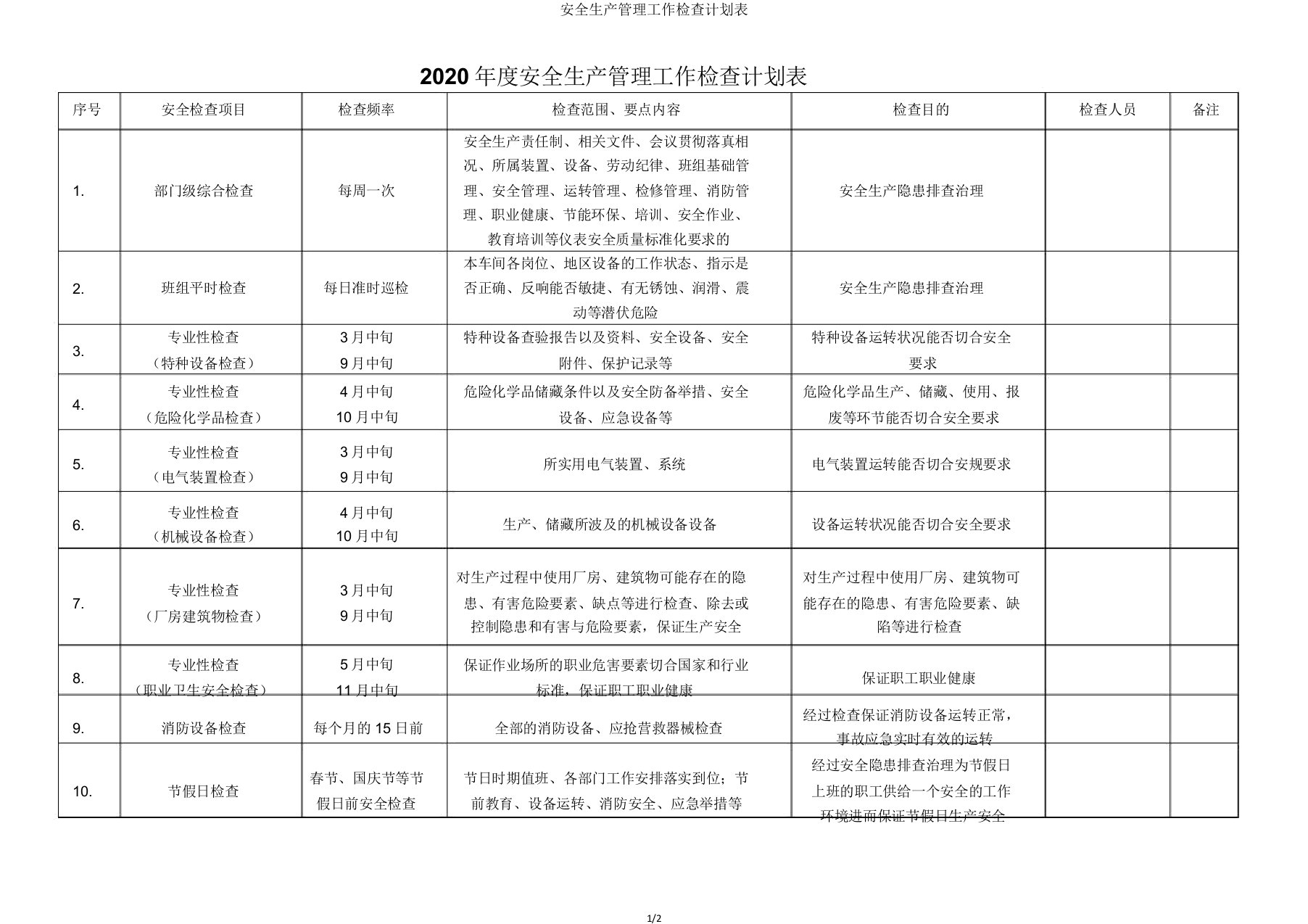 安全生产管理工作检查计划表