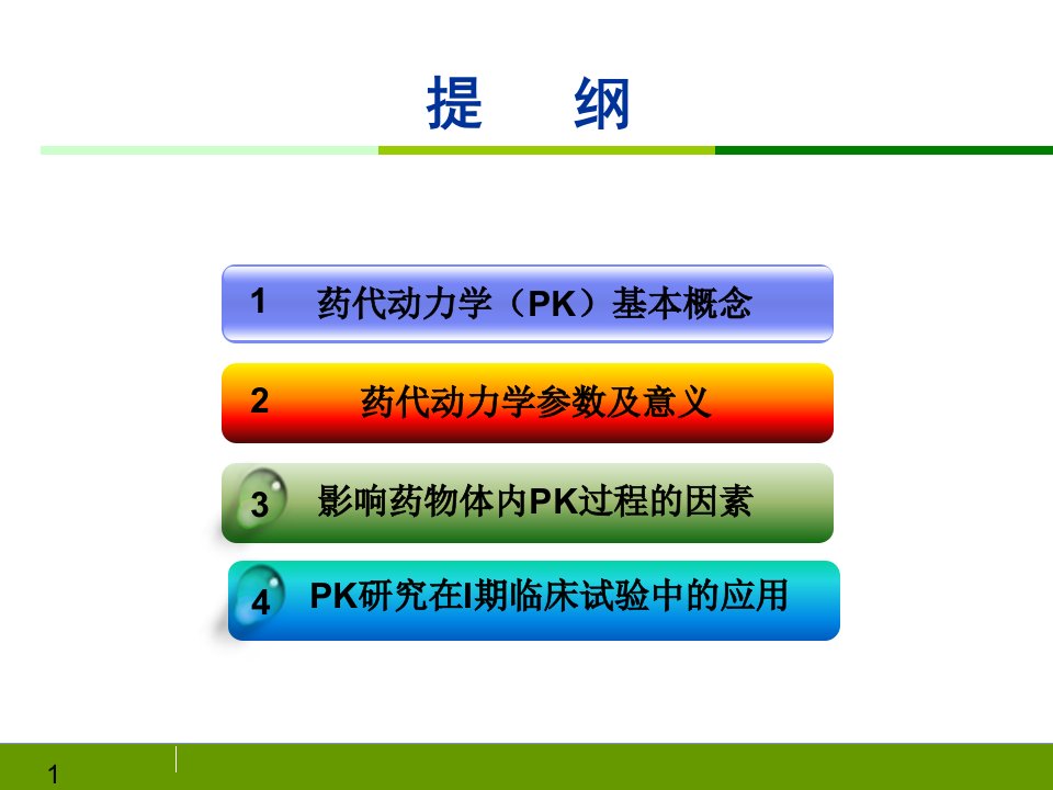 人体药代动力学在药物临床评价中的作用ppt课件