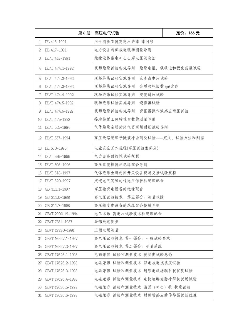 电气工程-高压电气试验