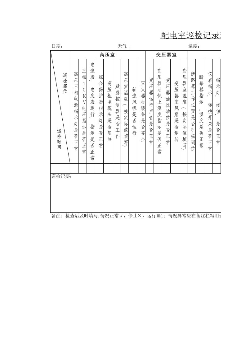 10KV开关站巡检表