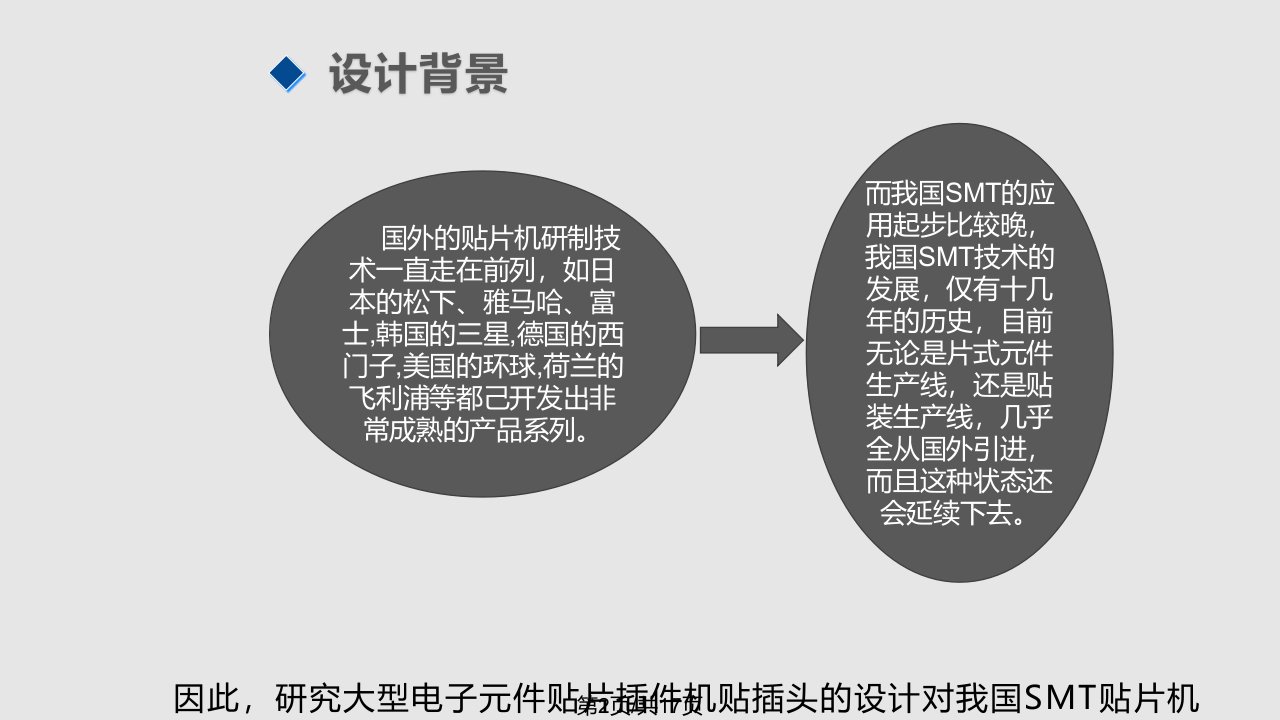 贴片插件机贴插头的设计图文