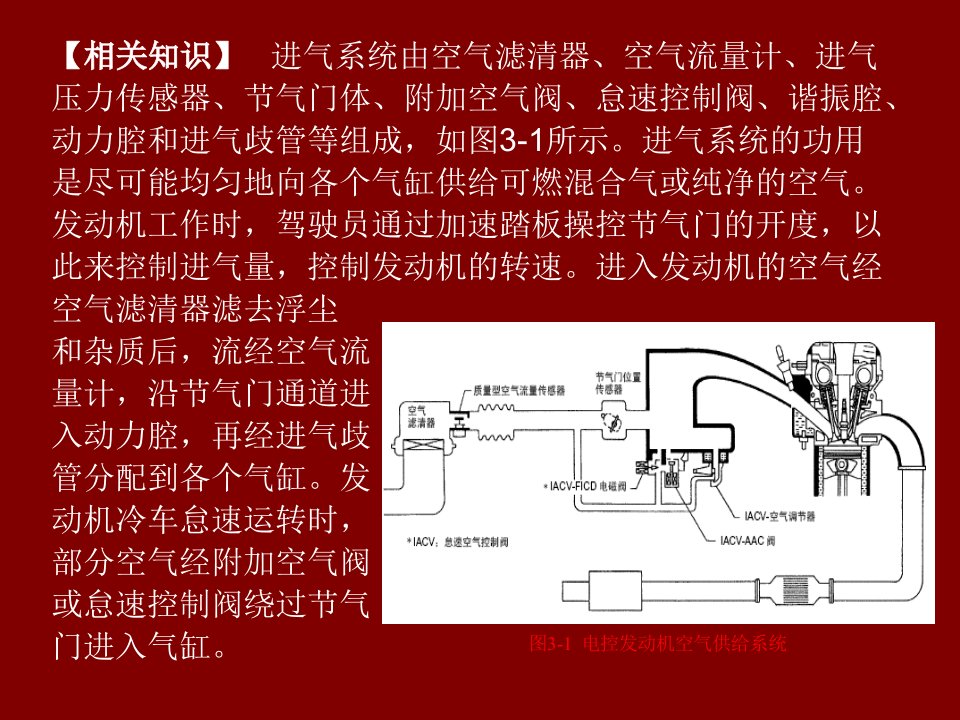 精选汽车发动机电控技术教案