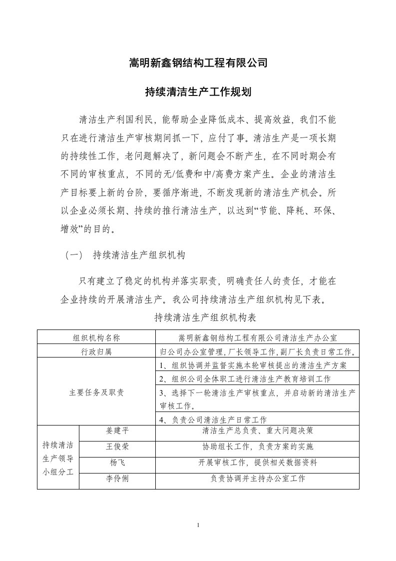 持续清洁生产规划