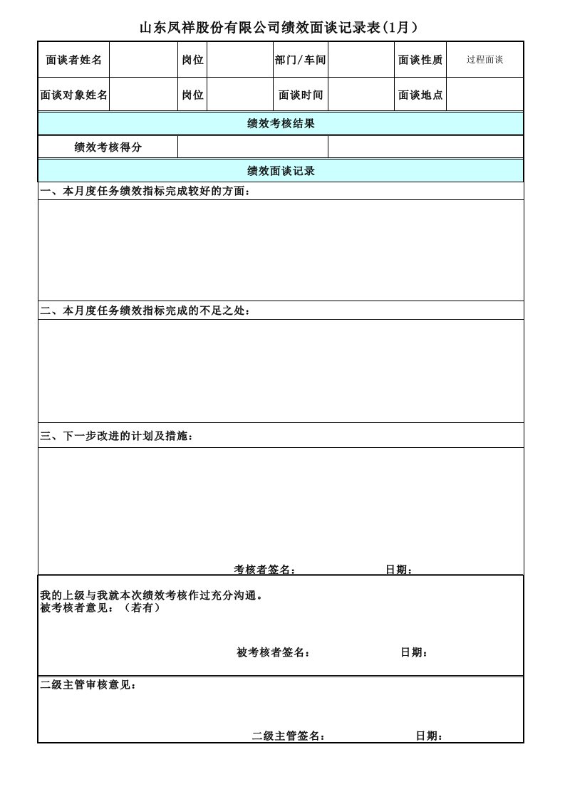 (附件1)月度绩效面谈表