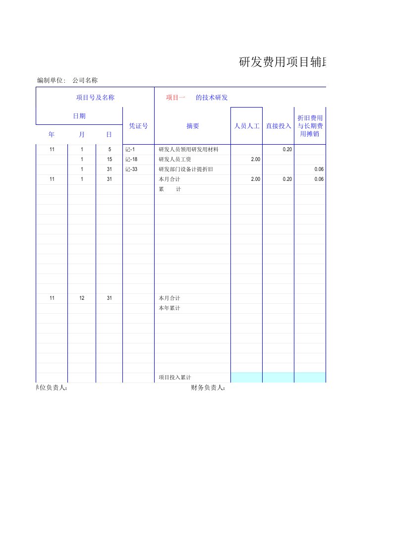 研发费用项目辅助账