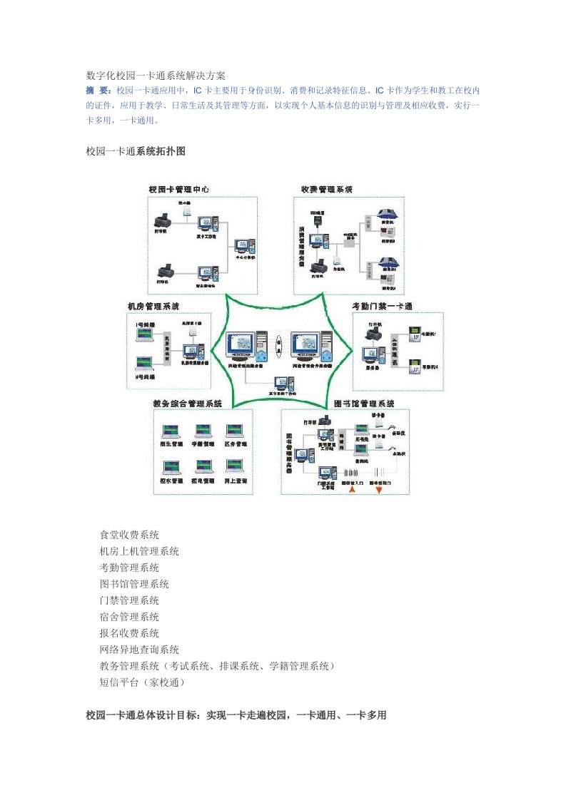 数字化校园一卡通系统解决方案