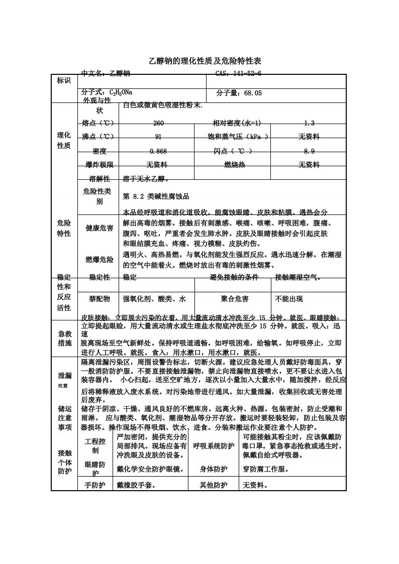 乙醇钠安全技术说明书MSDS