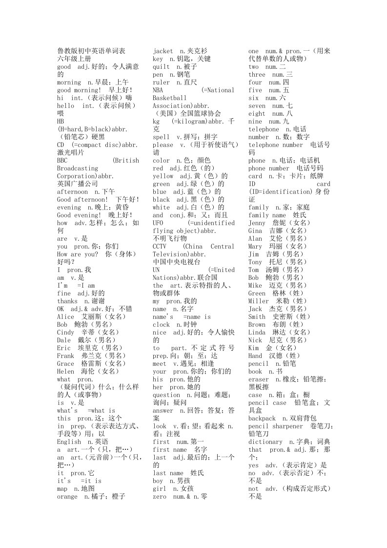 初中英语单词汇总