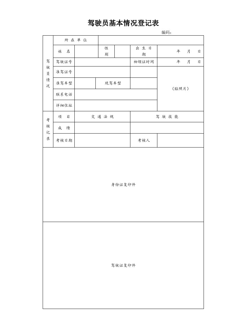 驾驶员基本情况登记表.doc