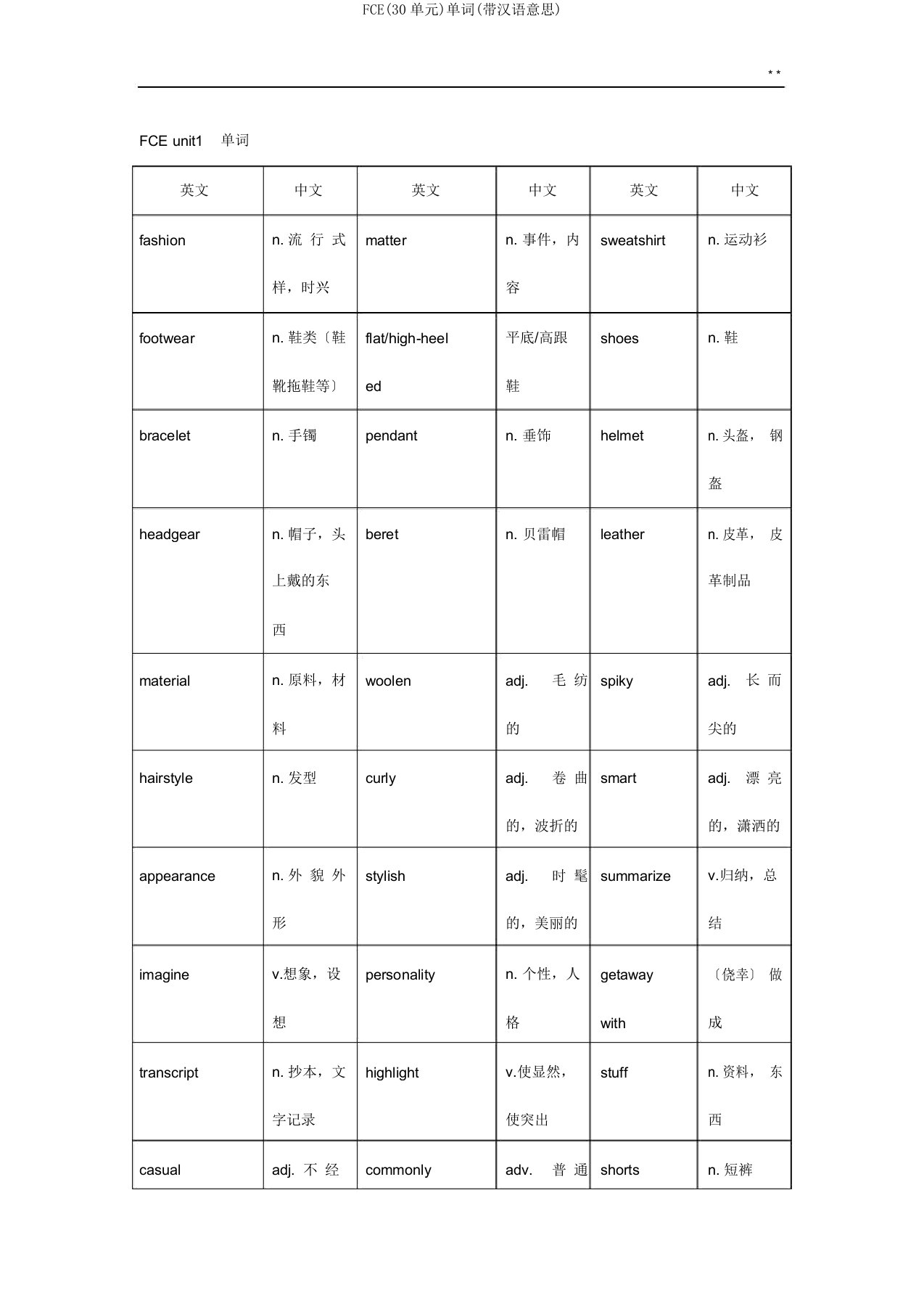 FCE(30单元)单词(带汉语意思)