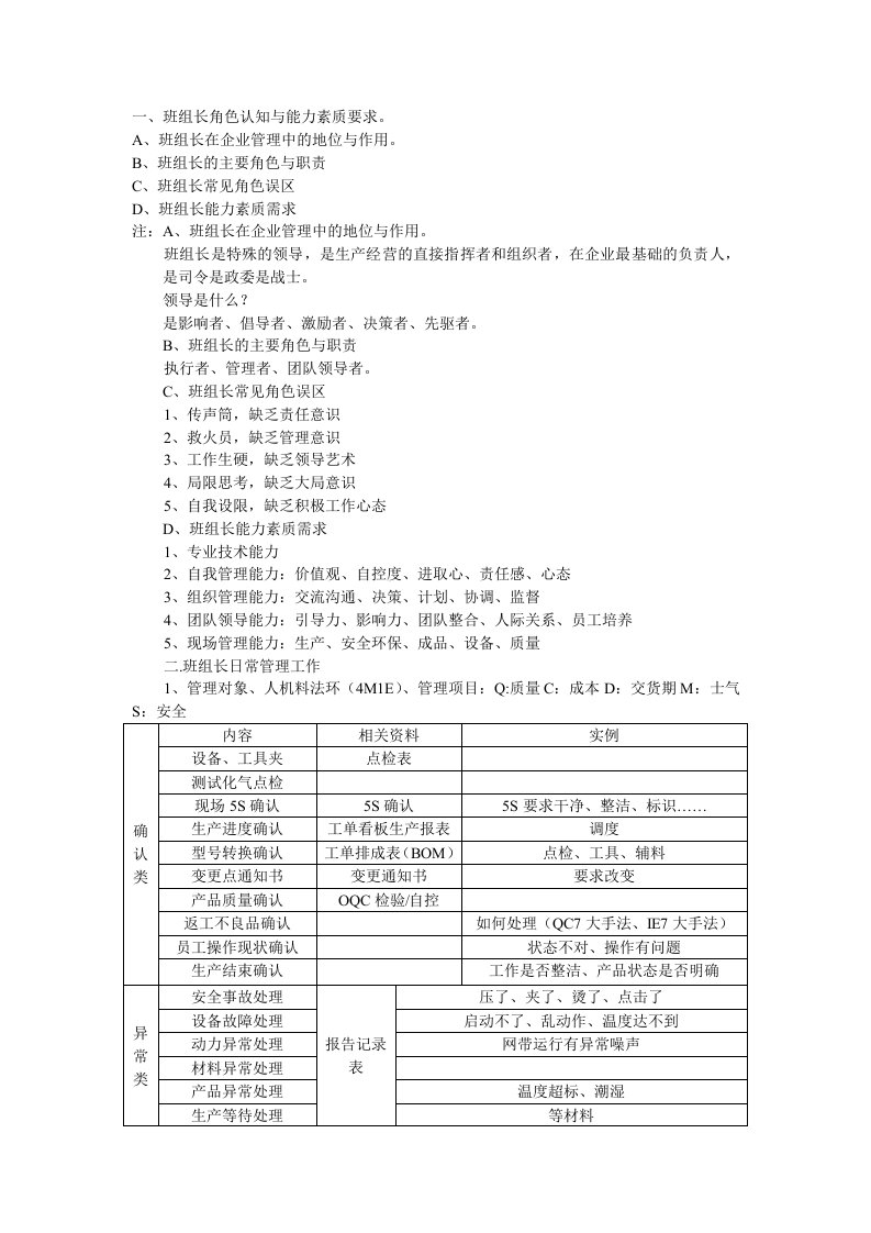 班组长岗位职责工作内容