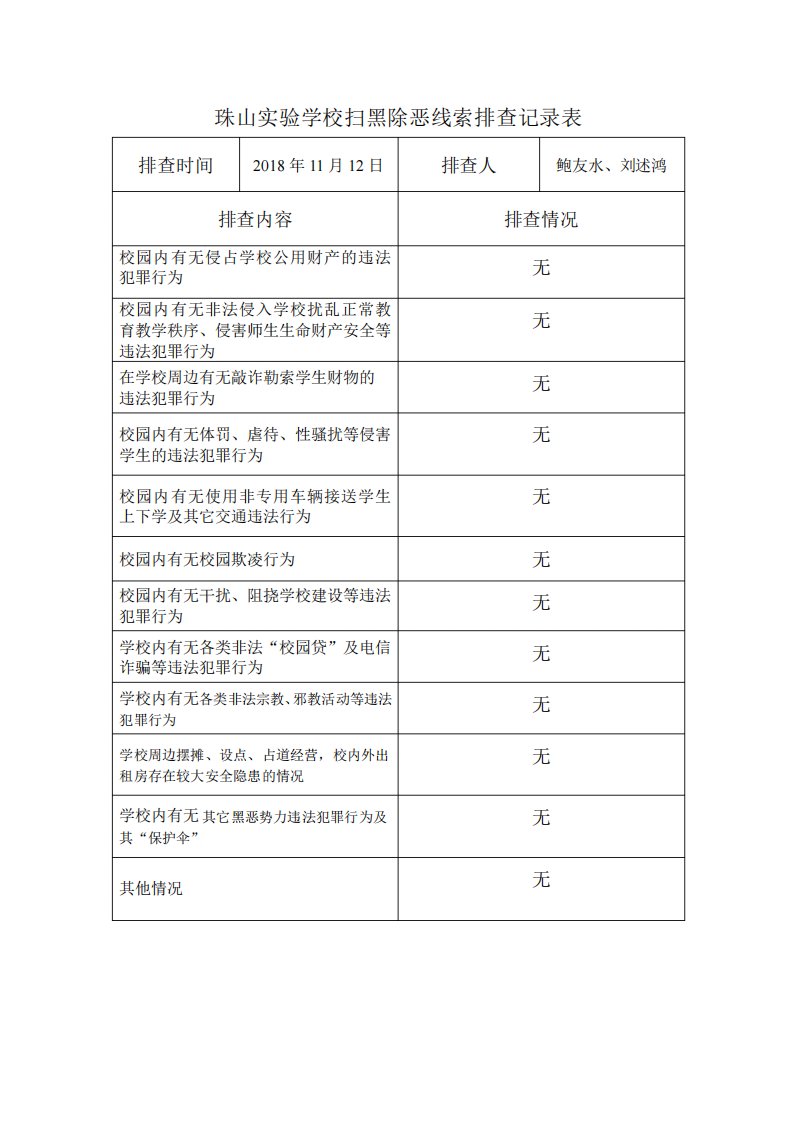 珠山实验学校扫黑除恶线索排查记录表