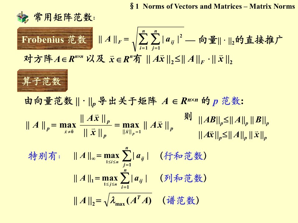 常用矩阵范数