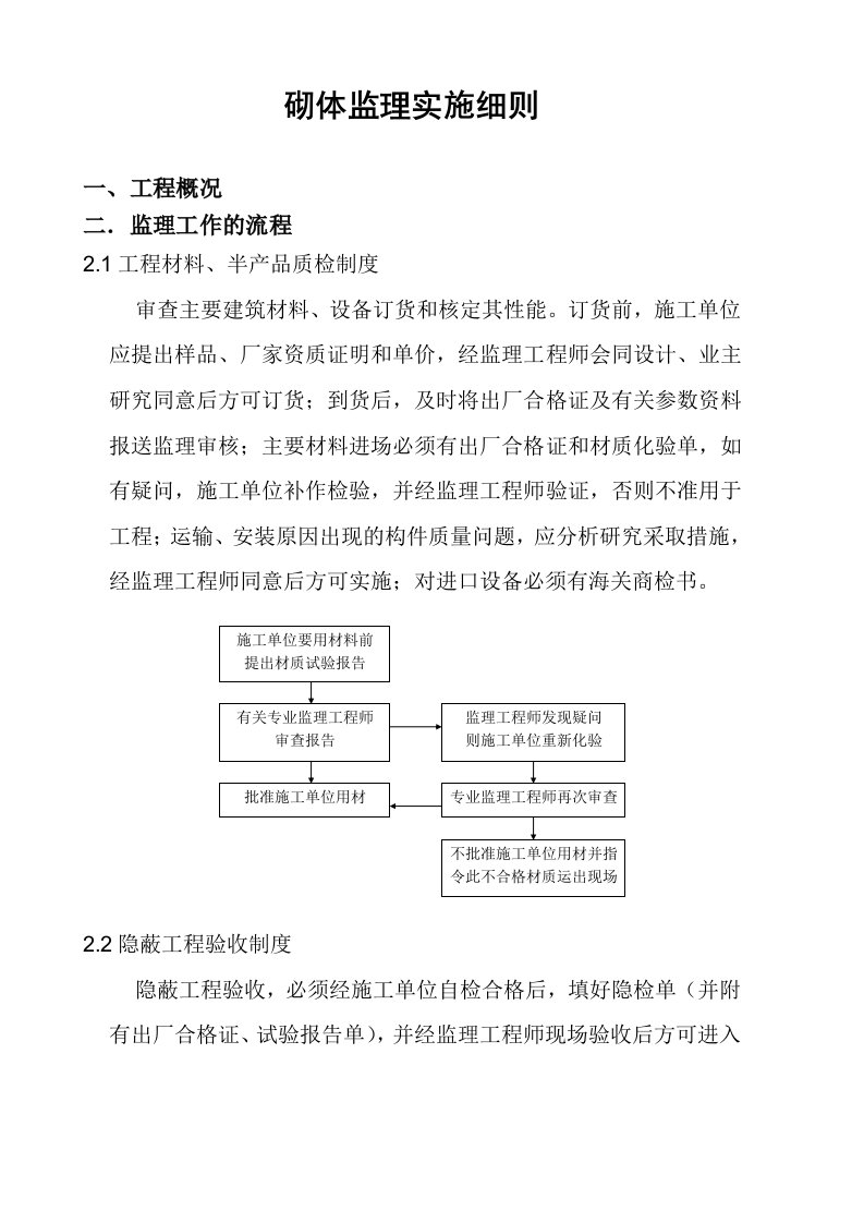 砌体监理实施细则