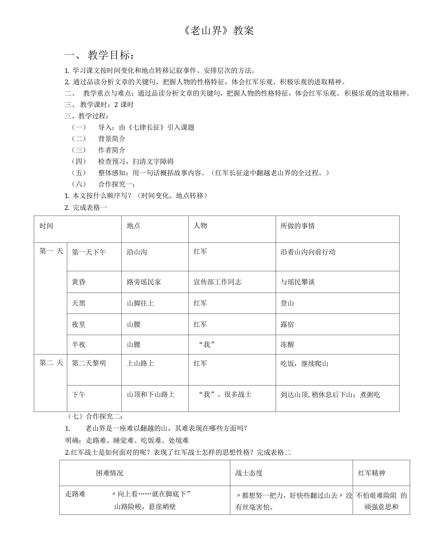 《老山界》教案[143]