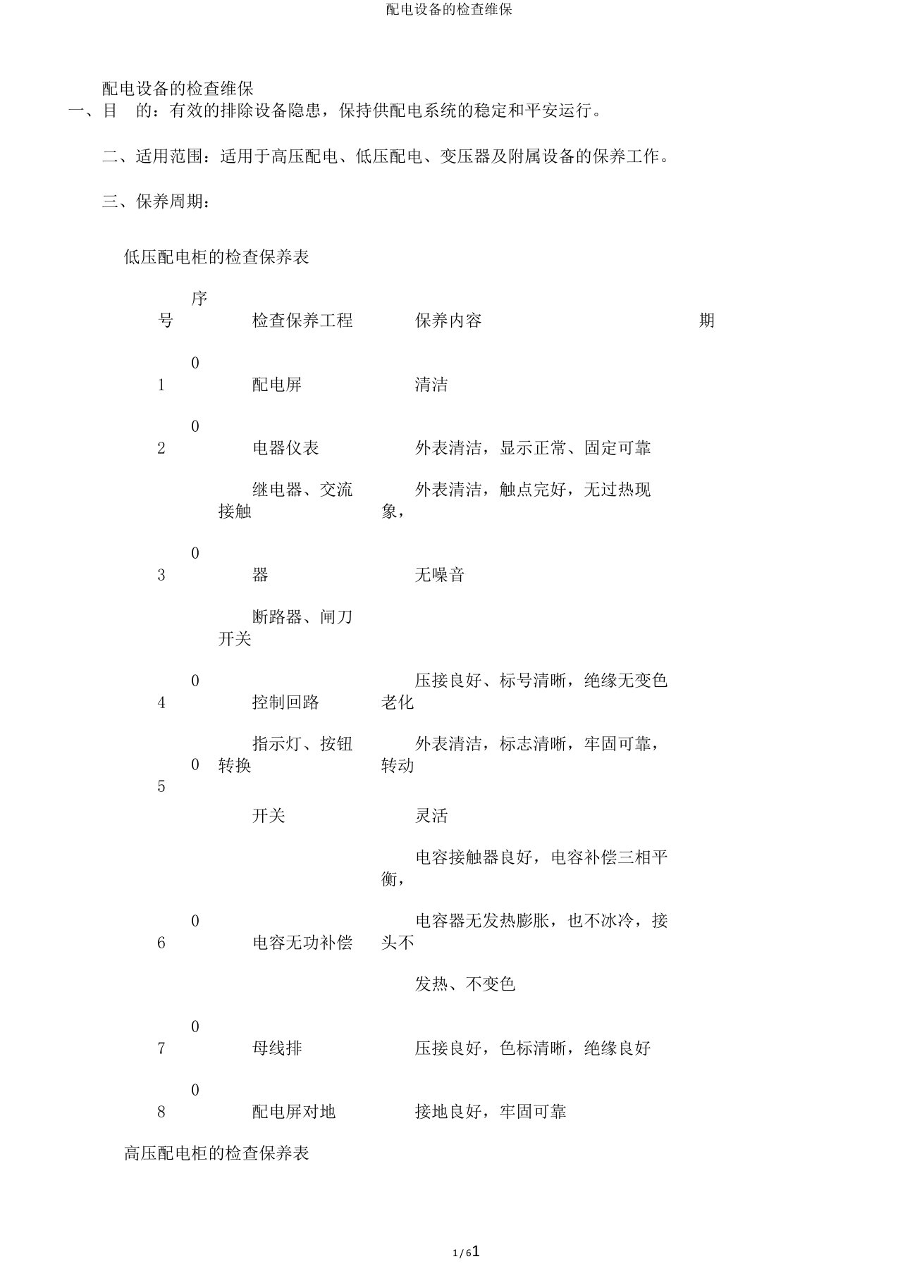 配电设备的检查维保