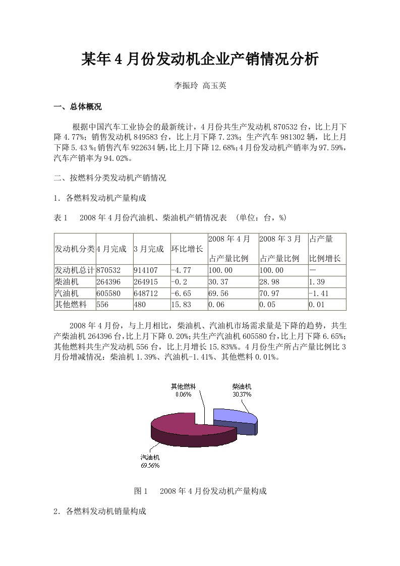 精选某年4月份发动机企业产销情况分析