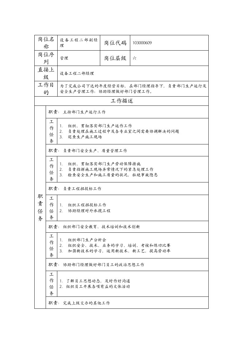 精品文档-103000609