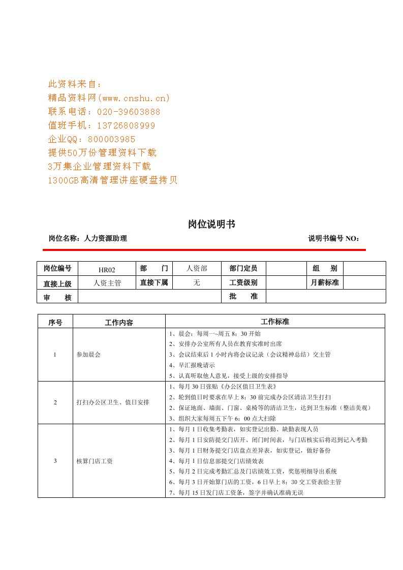 连锁企业人力资源助理岗位职务说明