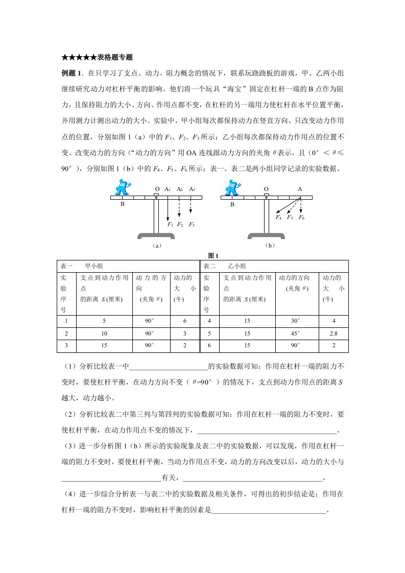 中考物理表格专题