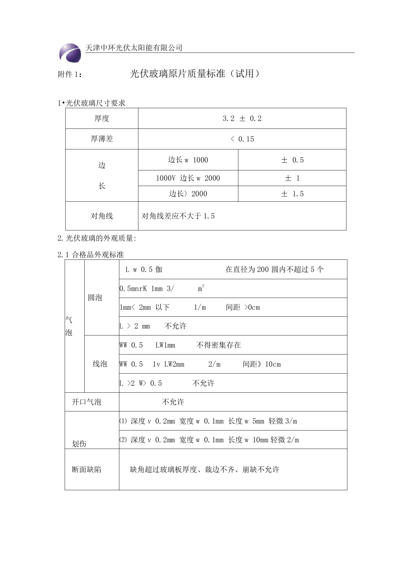 光伏玻璃原片质量标准