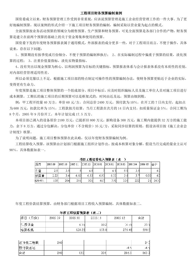 工程项目财务预算编制案例