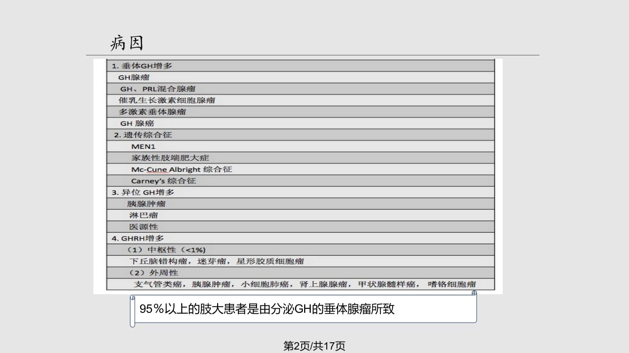 肢端肥大症详解