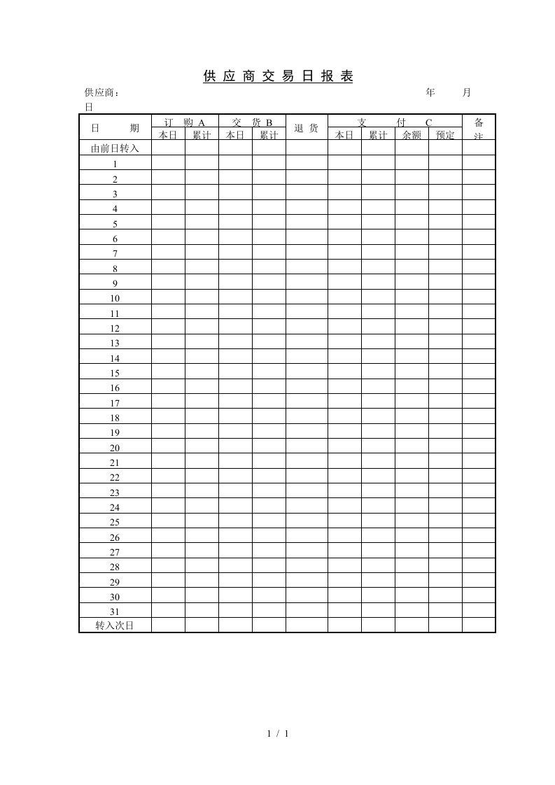 生产物料收发日报表1