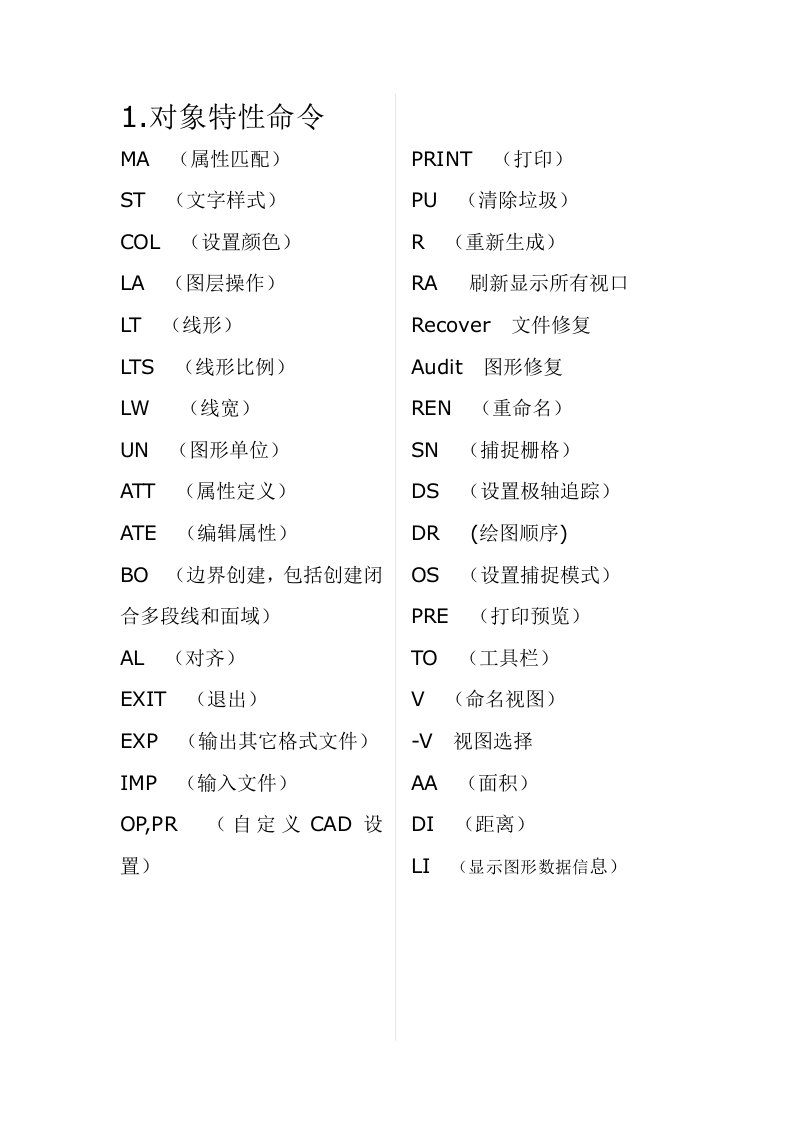 CAD门窗制图快捷命令