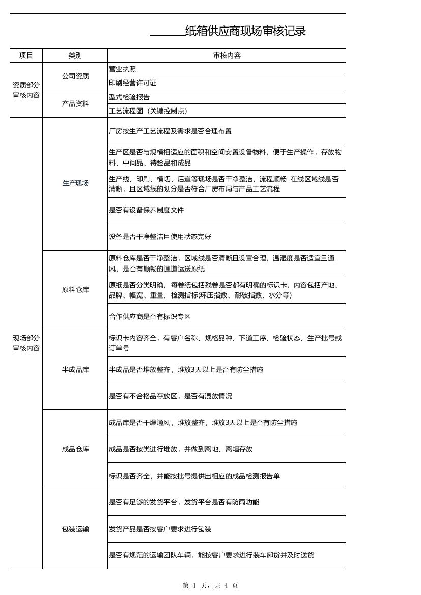 纸箱供应商现场审核模板