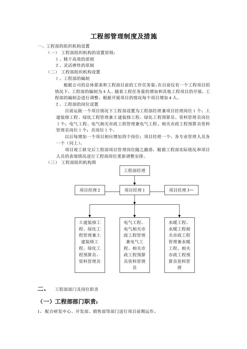 房产公司工程部管理制度及绩效考评