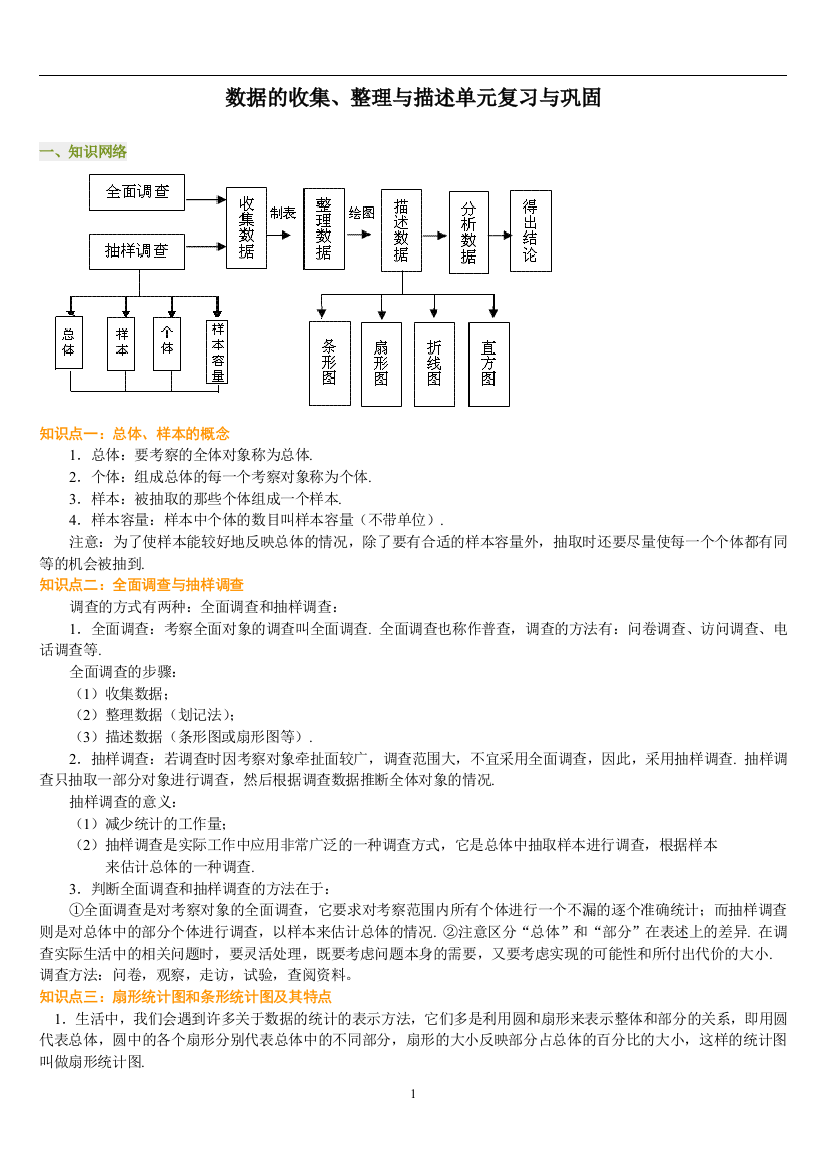 人教版数学七年级下册数据的收集、整理与描述知识点及例题