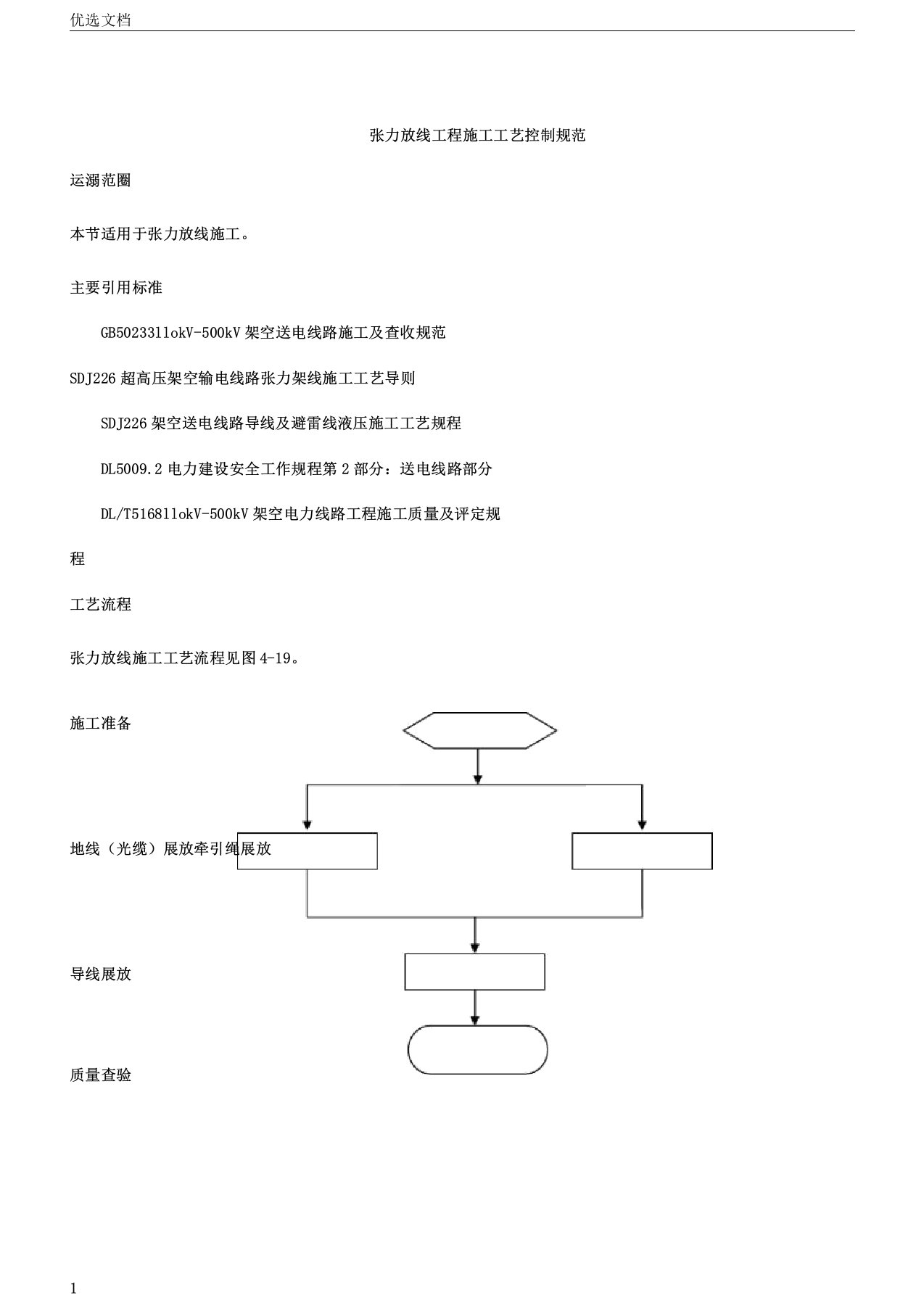 张力放线工程施工工艺控制规范