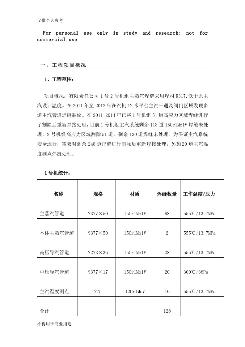 15Cr1MoV主蒸汽管道三措两案