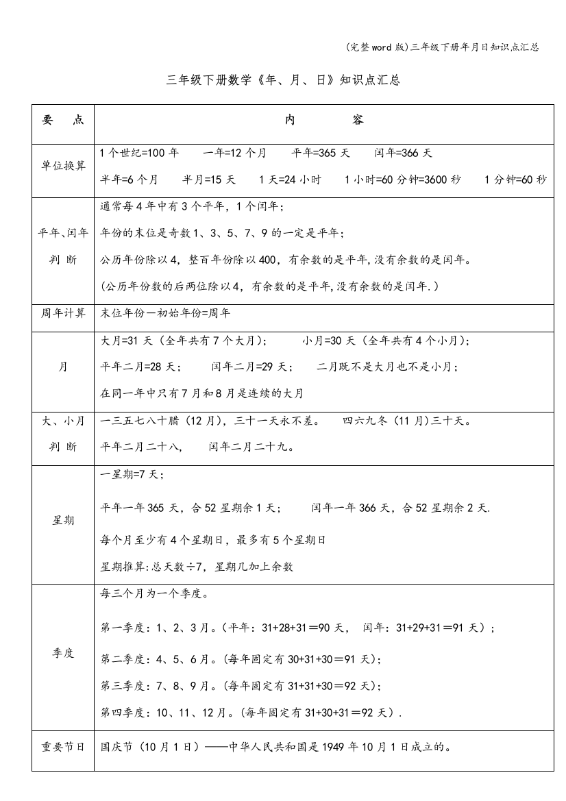 三年级下册年月日知识点汇总