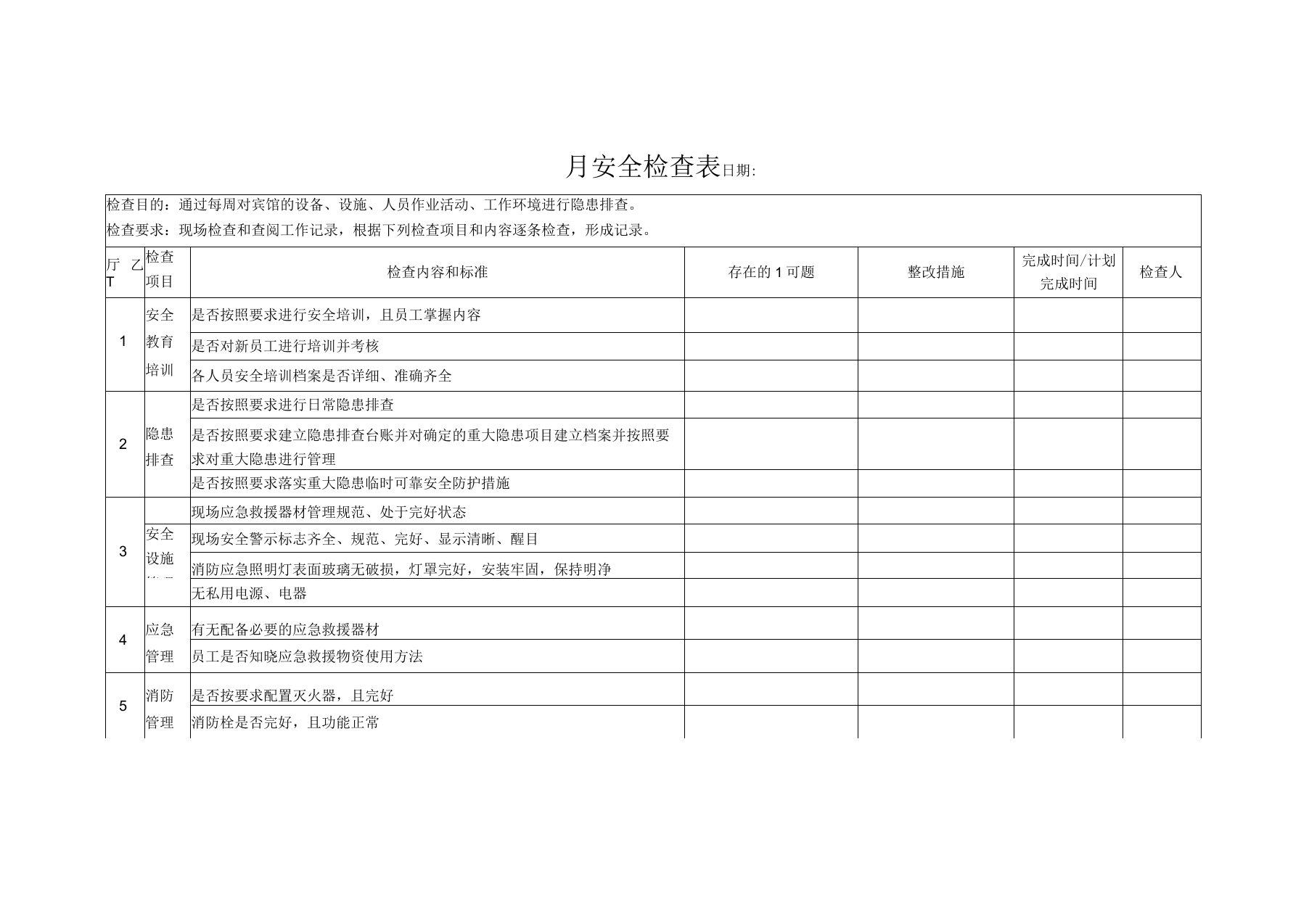 安全检查表(每月)