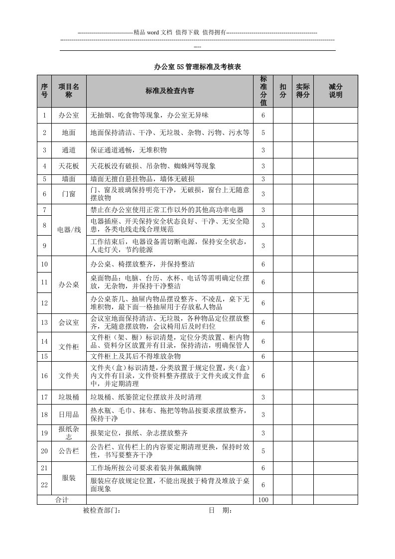 办公室5s管理标准及考核表