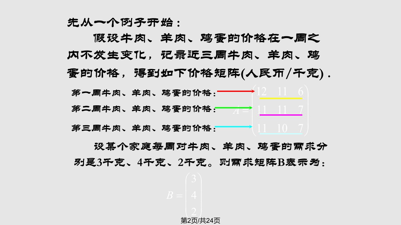 矩阵的乘法学习