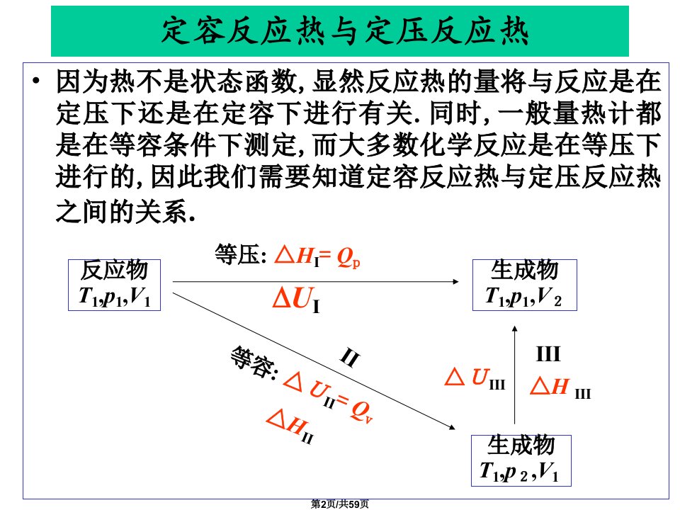 物理化学中国药科大学89节