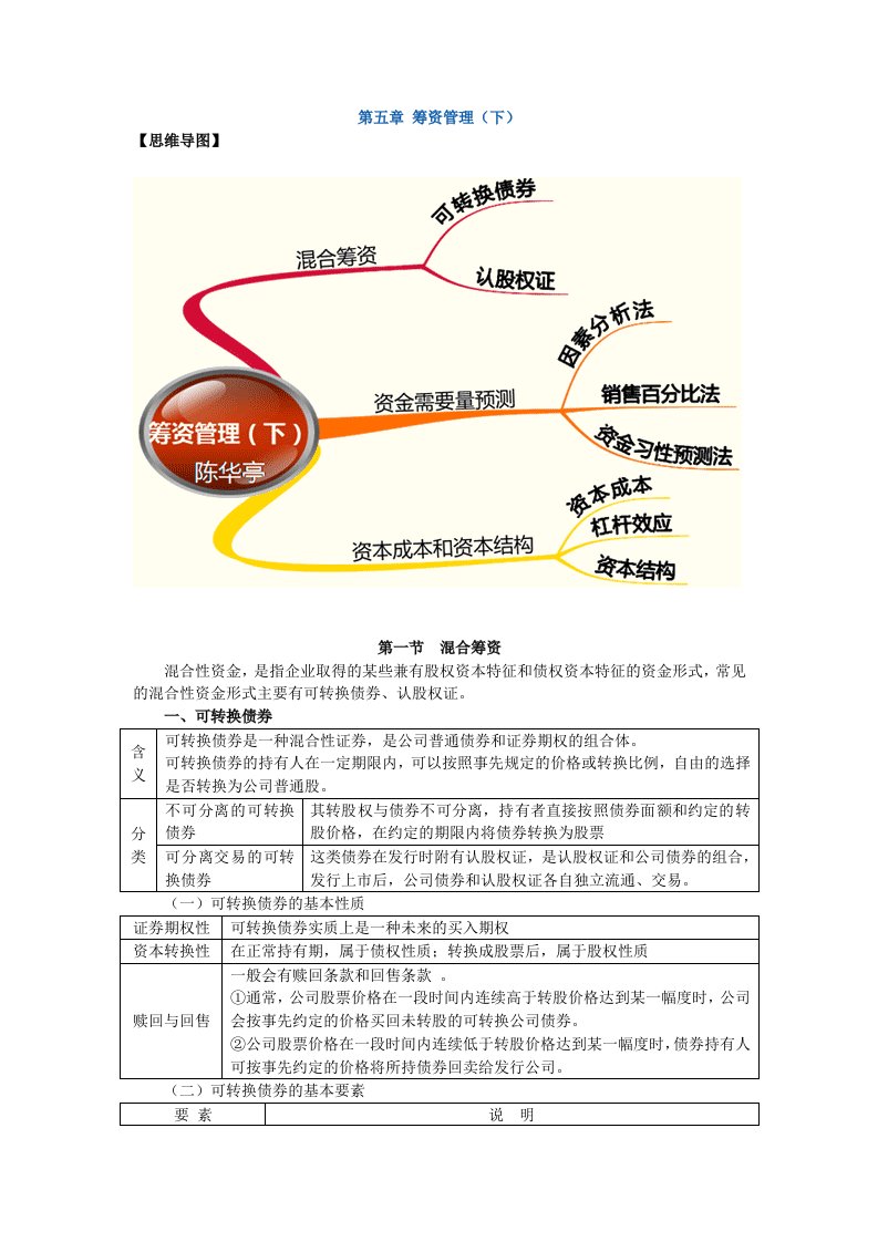 中级会计财务管理第五章