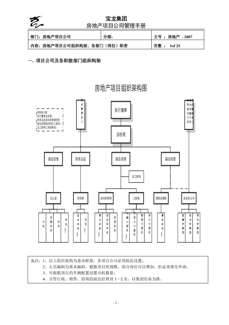 宝龙地产项目公司管理制度手册正文P1-P141